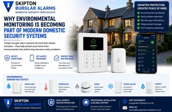Skipton Burglar Alarms: Why Environmental Monitoring Is Becoming Part Of Modern Domestic Security Systems