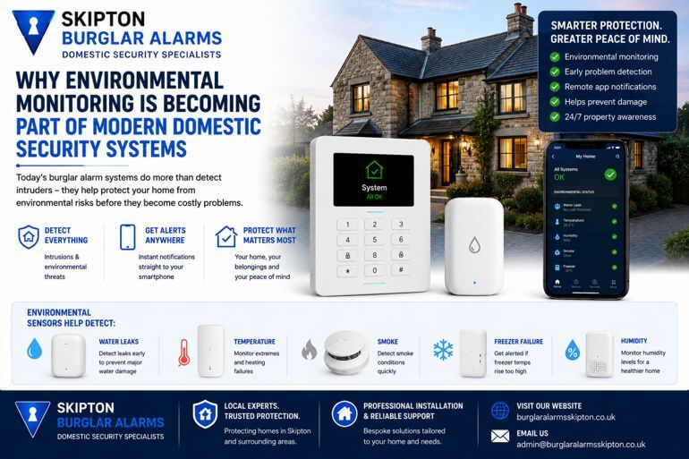 Skipton Burglar Alarms: Why Environmental Monitoring Is Becoming Part Of Modern Domestic Security Systems